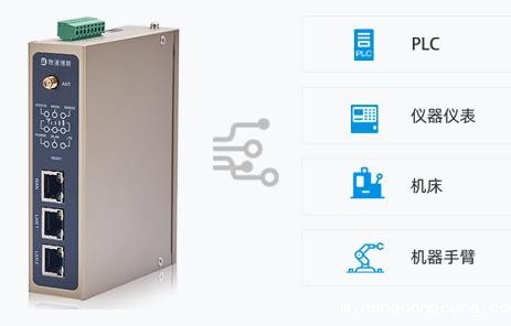 Data Communication Between Industrial Intelligent Gateway and IoT Platform via MQTT Protocol
